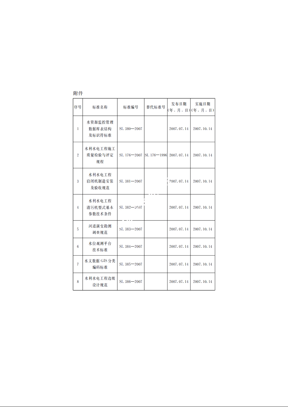 SL 176-2007 水利水电工程施工质量检验与评定规程.pdf_第3页