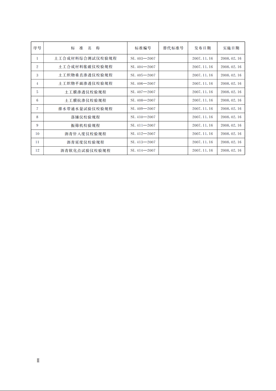 SL 410-2007 落锤仪校验规程.pdf_第3页