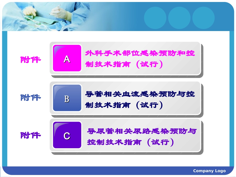 外科手术感染.ppt_第2页