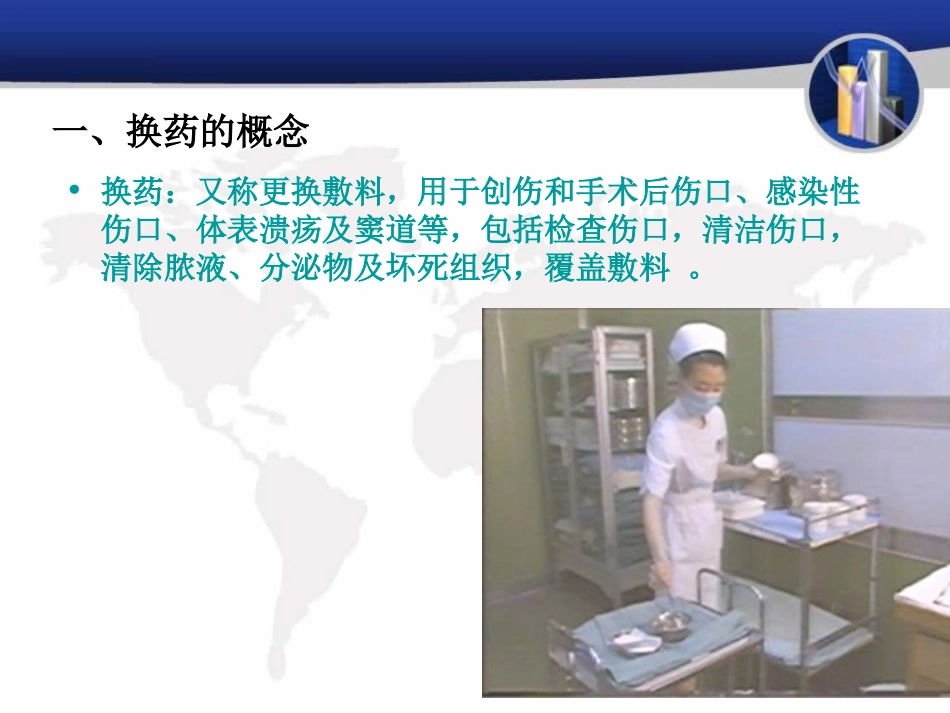 外科换药规范操作.ppt_第2页
