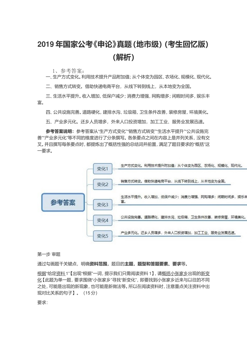 2019年国家公考《申论》真题（地市级）（解析）.doc_第1页