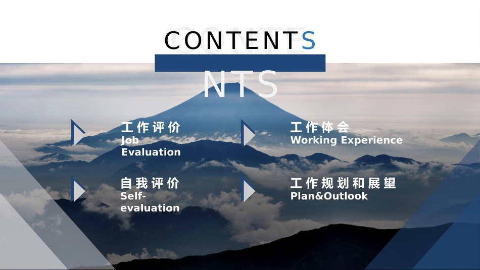 大气山峰述职报告PPT模板.pptx_第2页