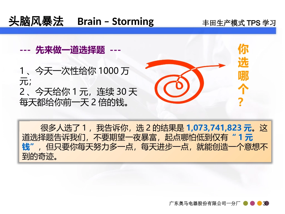 头脑风暴法(脑力激荡法).pptx_第3页