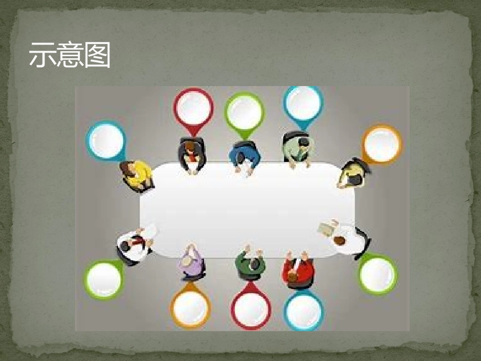 头脑风暴与德尔菲法1.pptx_第2页