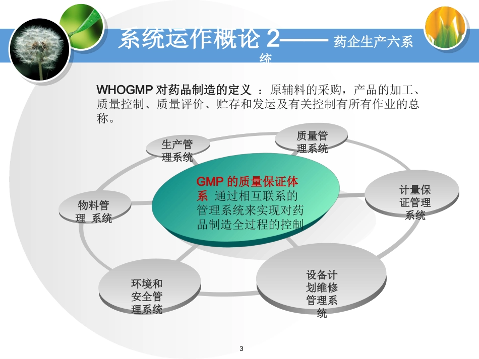 如何构建GMP质量管理体系.ppt_第3页