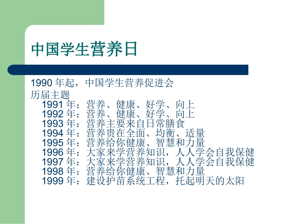 学生午餐营养(精).ppt_第3页