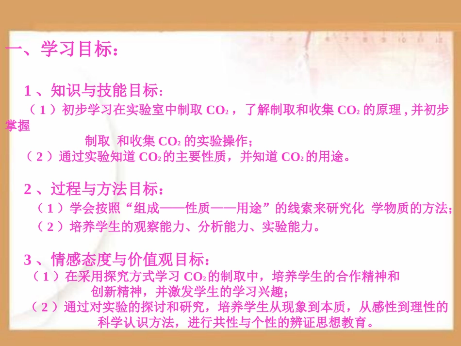 用途广泛的二氧化碳优质PPT课件.ppt_第2页