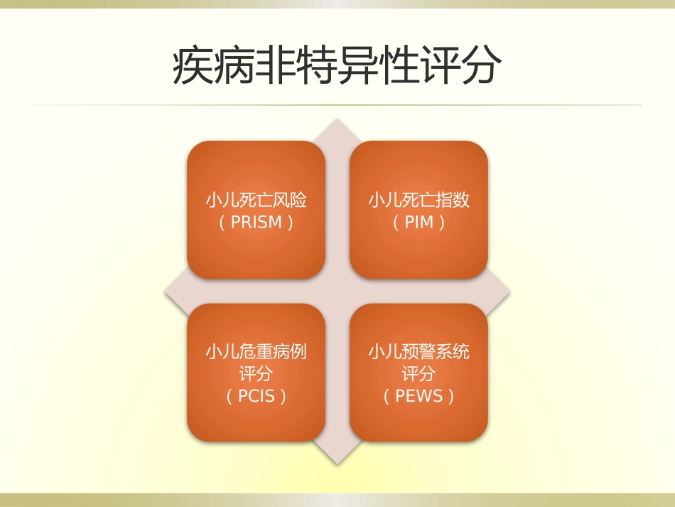 小儿病情危重程度评分.pptx_第3页