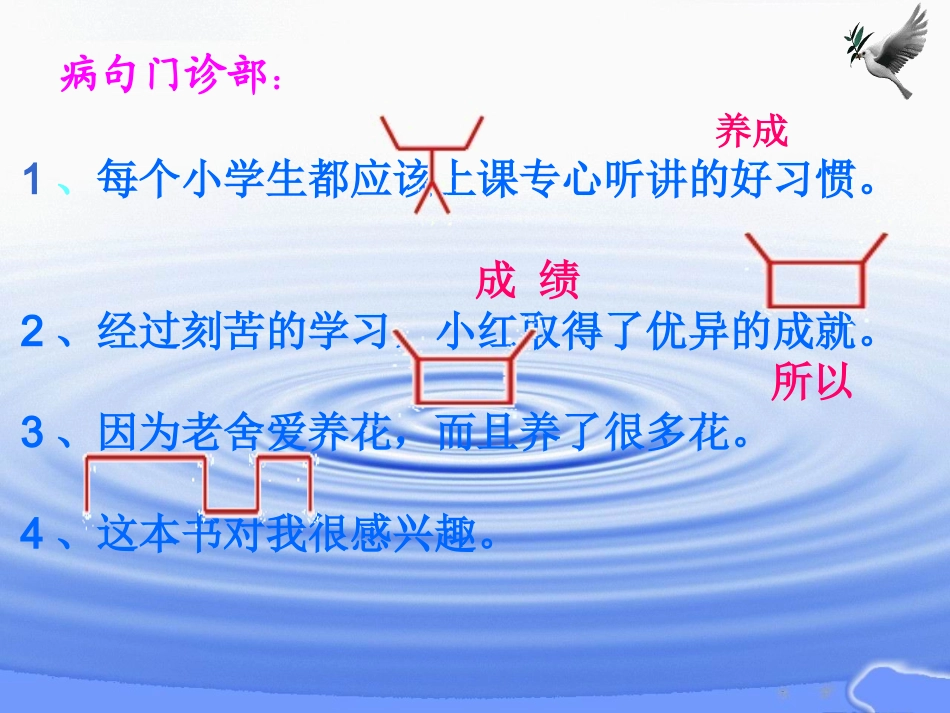 小学四年级用修改符号修改病句.ppt_第3页