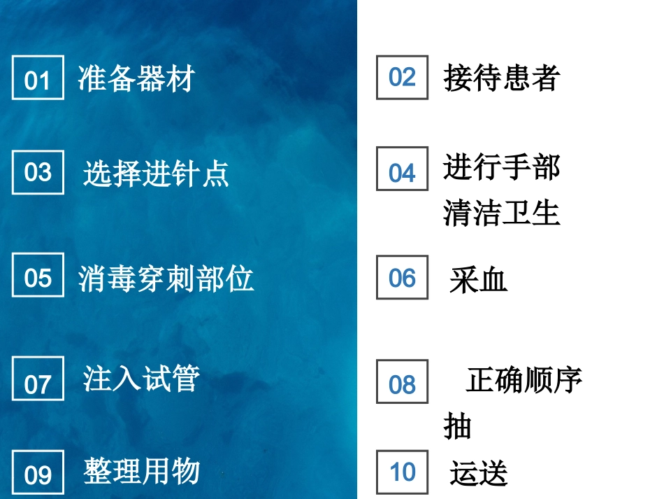 小讲课静脉采血.ppt_第3页