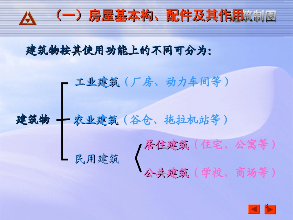 建筑施工图识图--(建筑师必备).ppt_第3页