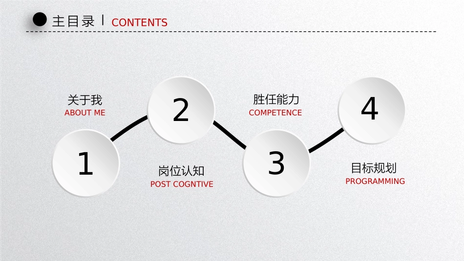 微立体个人求职简历PPT模板.pptx_第2页