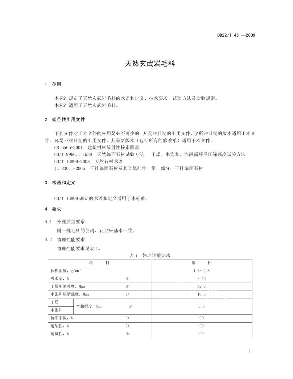 DB22T 451-2009 天然玄武岩毛料.pdf_第3页