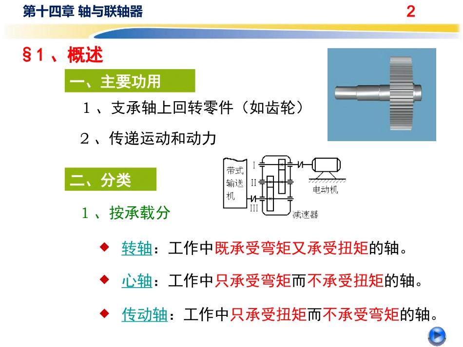 轴及联轴器课件.pptx_第2页