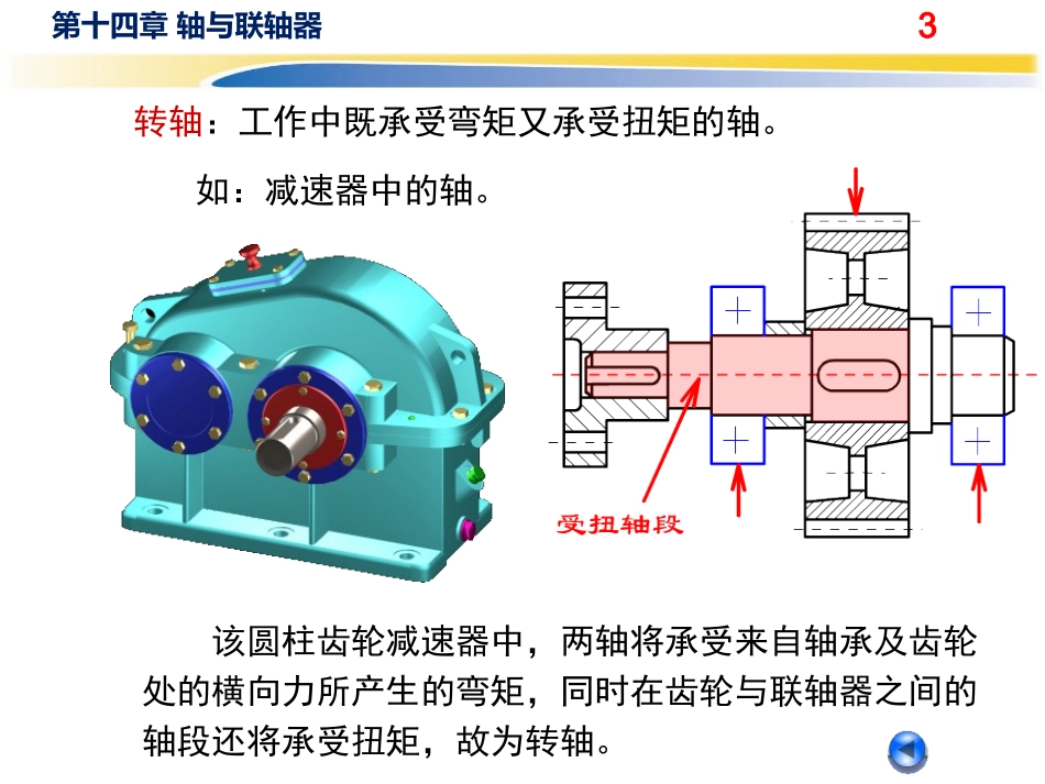 轴及联轴器课件.pptx_第3页