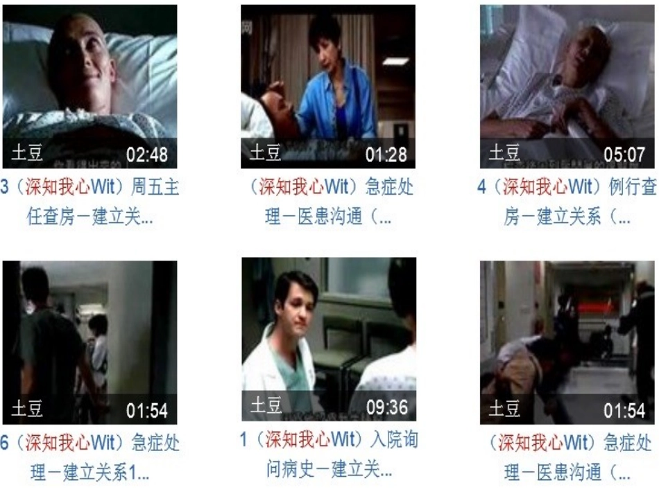 心灵病房-深知我心-wit-医患沟通.ppt_第3页