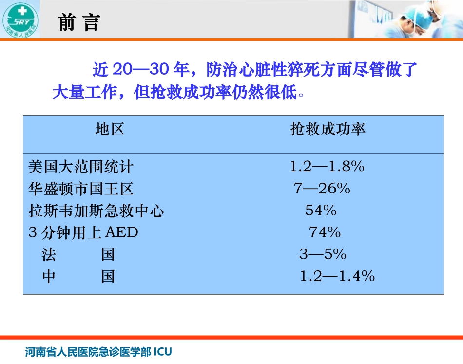 心肺复苏-河南省人民医院-秦历杰.ppt_第3页