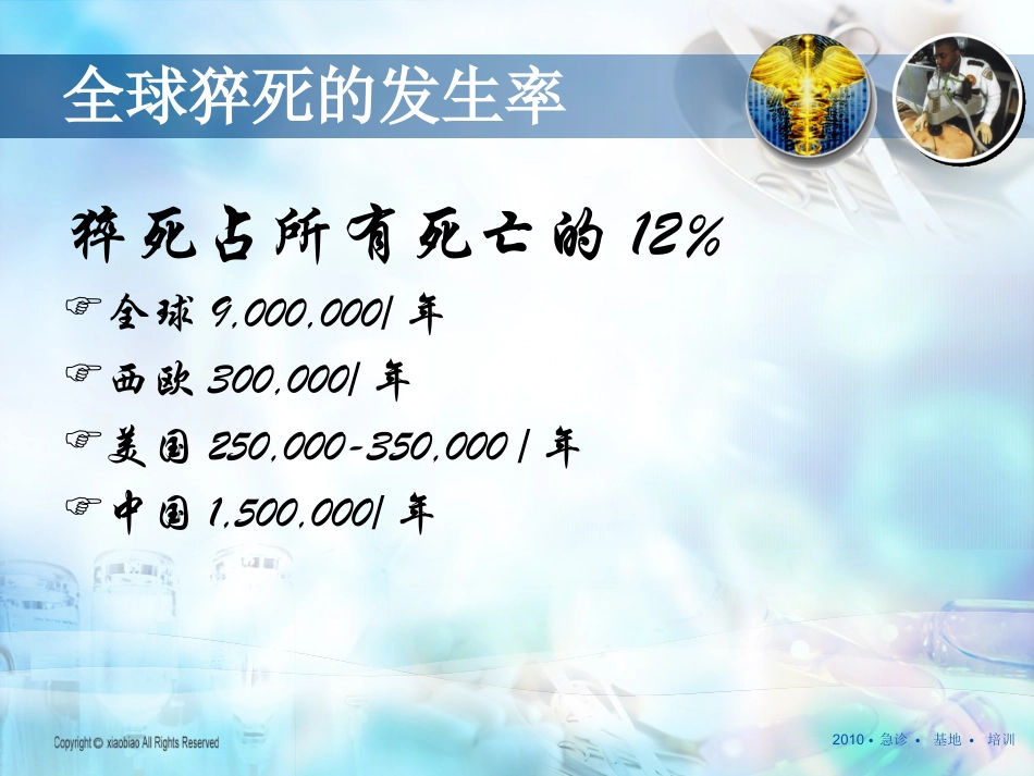 心肺脑复苏新进展.ppt_第3页