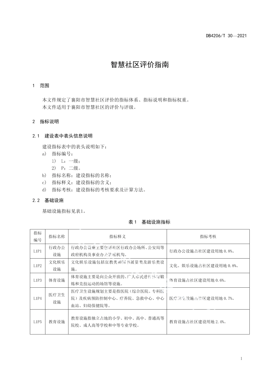 DB4206T 30-2021 智慧社区评价指南.pdf_第3页