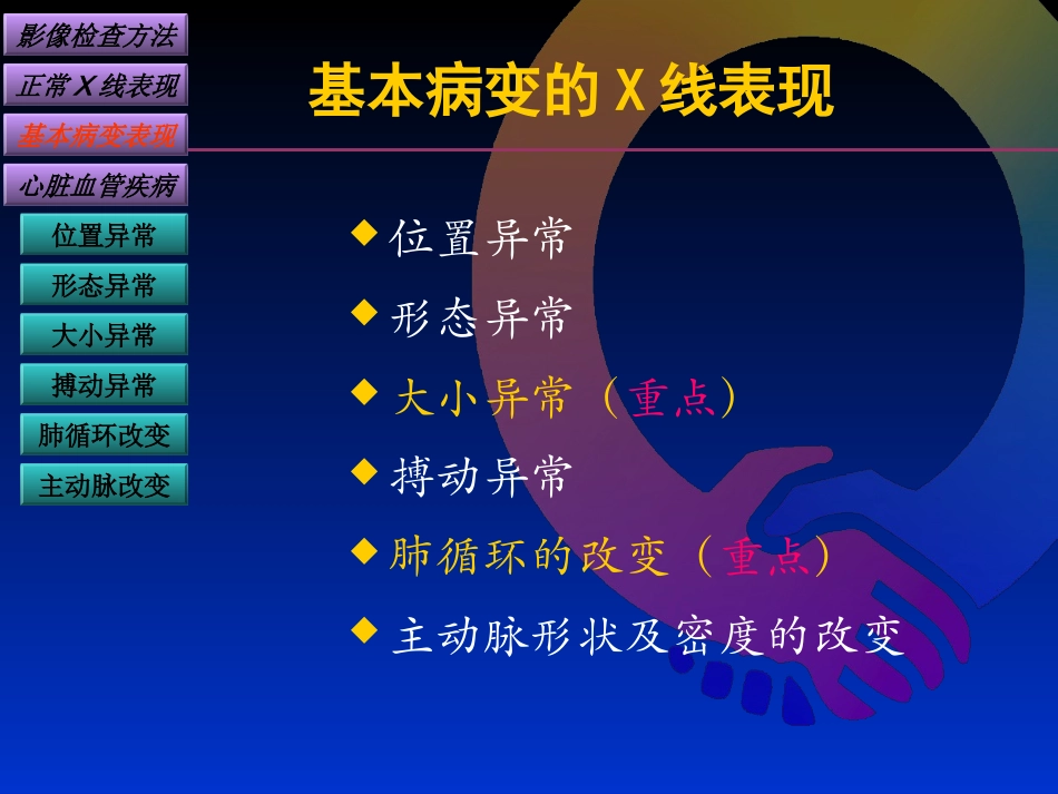 心脏大血管基本病变的X线表现.ppt_第3页