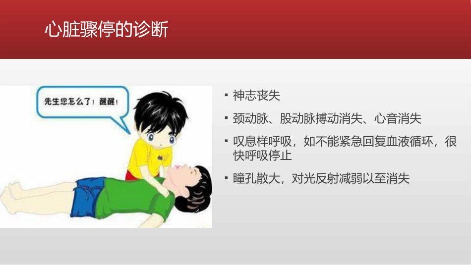 心脏性猝死和心肺复苏.pptx_第3页