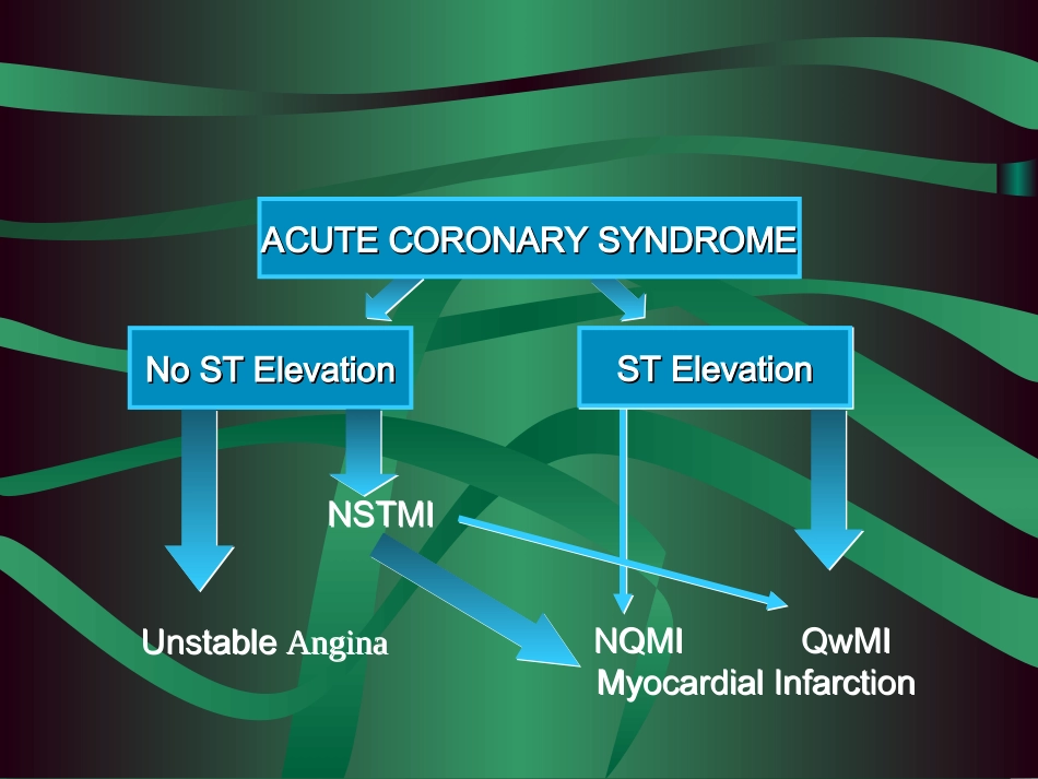 心脏标志物解读.ppt_第3页