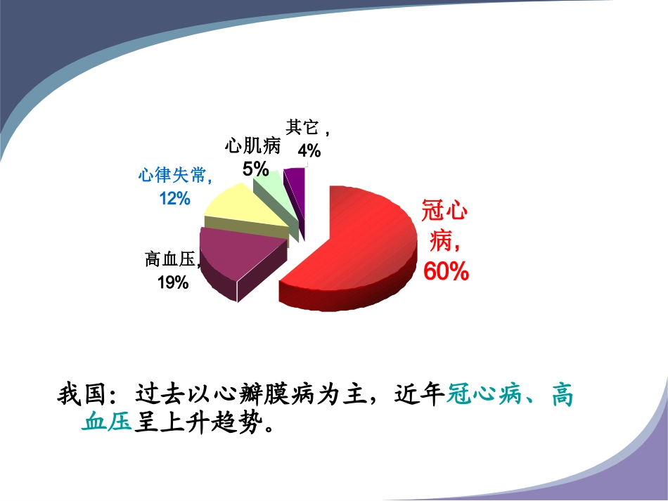 心脏瓣膜病2(完整).ppt_第2页