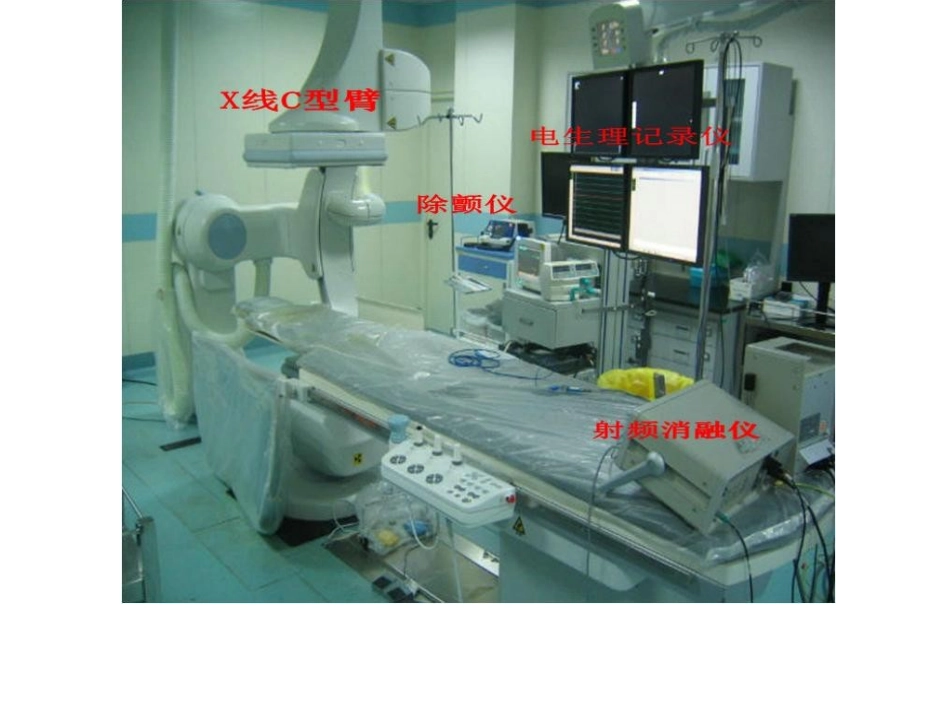 心脏电生理检查的内容和方法-PPT文档.ppt_第3页