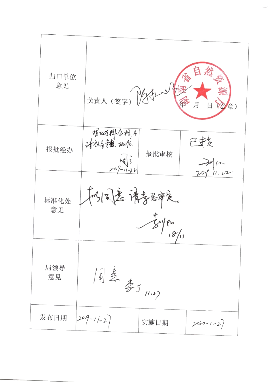 DB43T 1691-2019 页岩气井测井技术规程.pdf_第2页