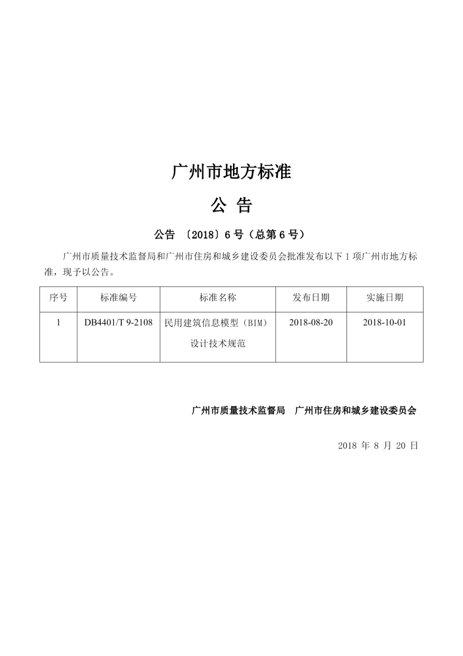DB4401T 9-2018 民用建筑信息模型（BIM）设计技术规范.pdf_第2页