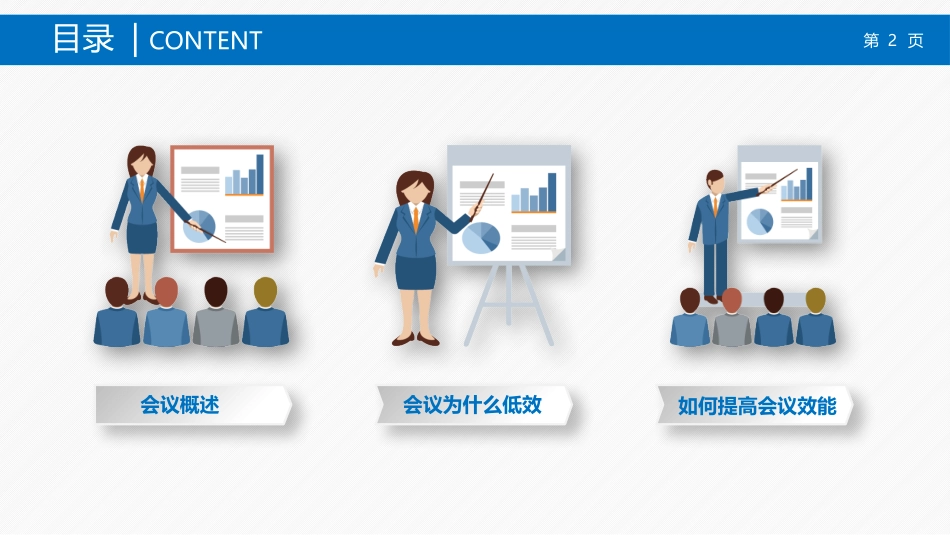 高效会议提高开会效率培训课件PPT模板.pptx_第2页