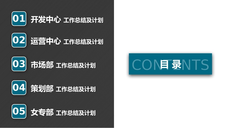 策划部工作周总结与计划.pptx_第2页