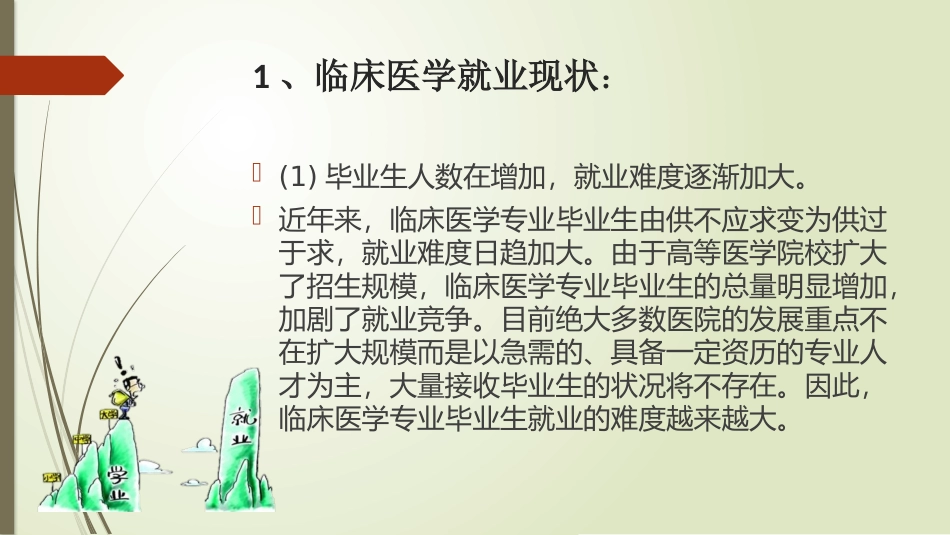 未来医生的职业发展趋势.pptx_第3页