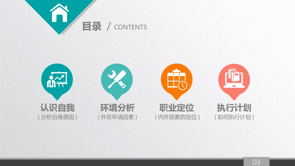 精美大学生职业生涯规划PPT模板.pptx_第3页
