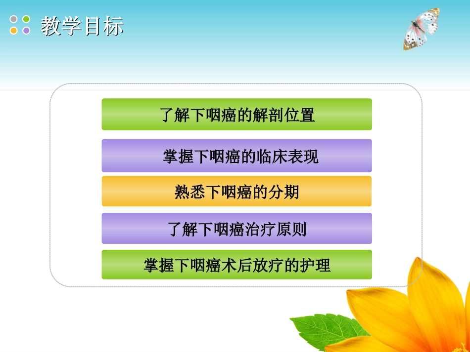 下咽癌教学查房.ppt_第2页