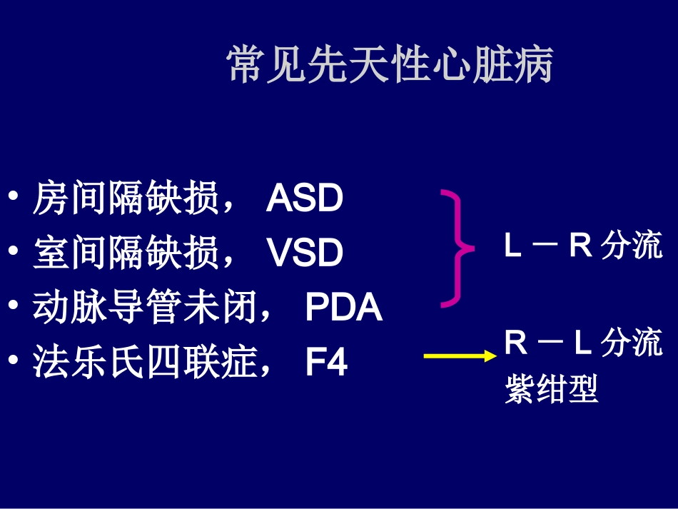 心血管先心(X线).ppt_第2页