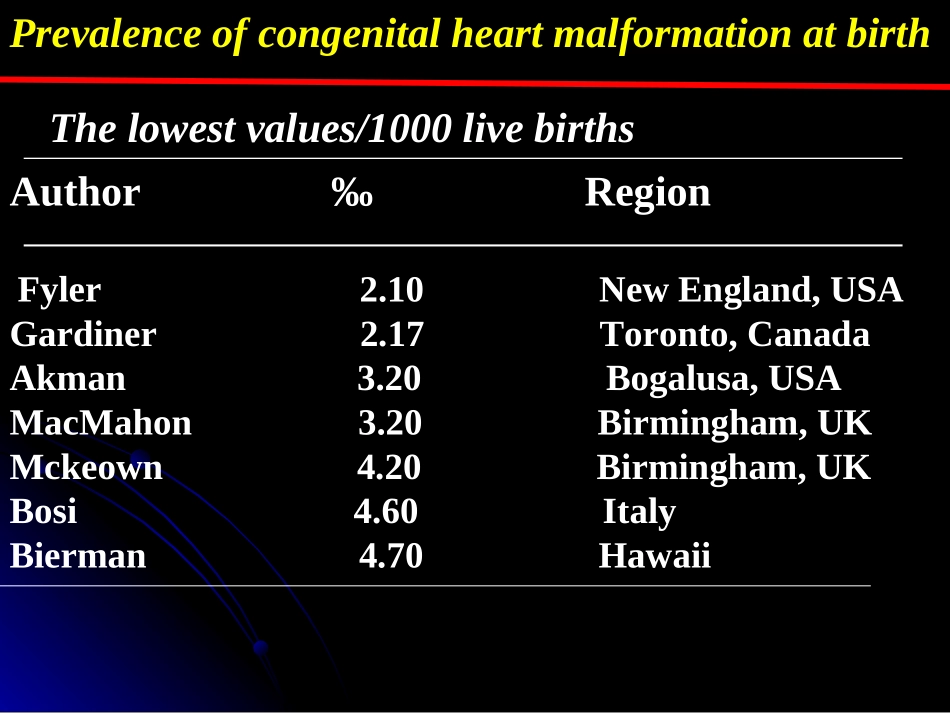 先天性心脏病流行病学材料.ppt_第2页
