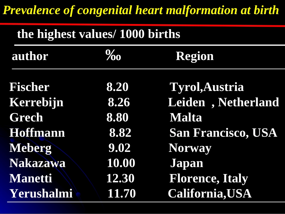 先天性心脏病流行病学材料.ppt_第3页