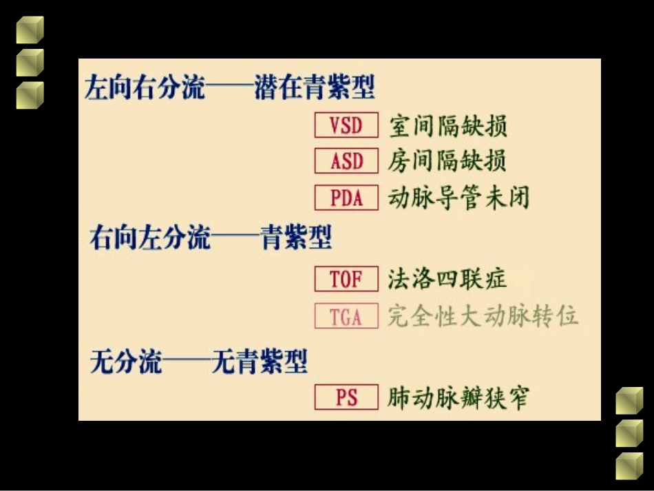 先天性心脏病血液动力学改变.ppt_第2页