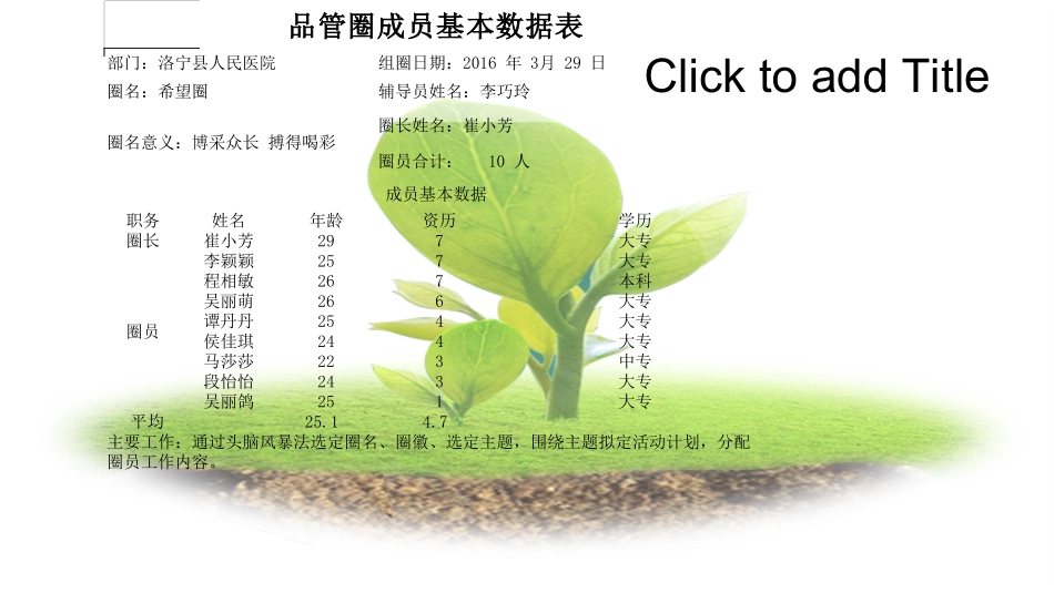 提高住院病人满意度-品管圈.ppt_第2页