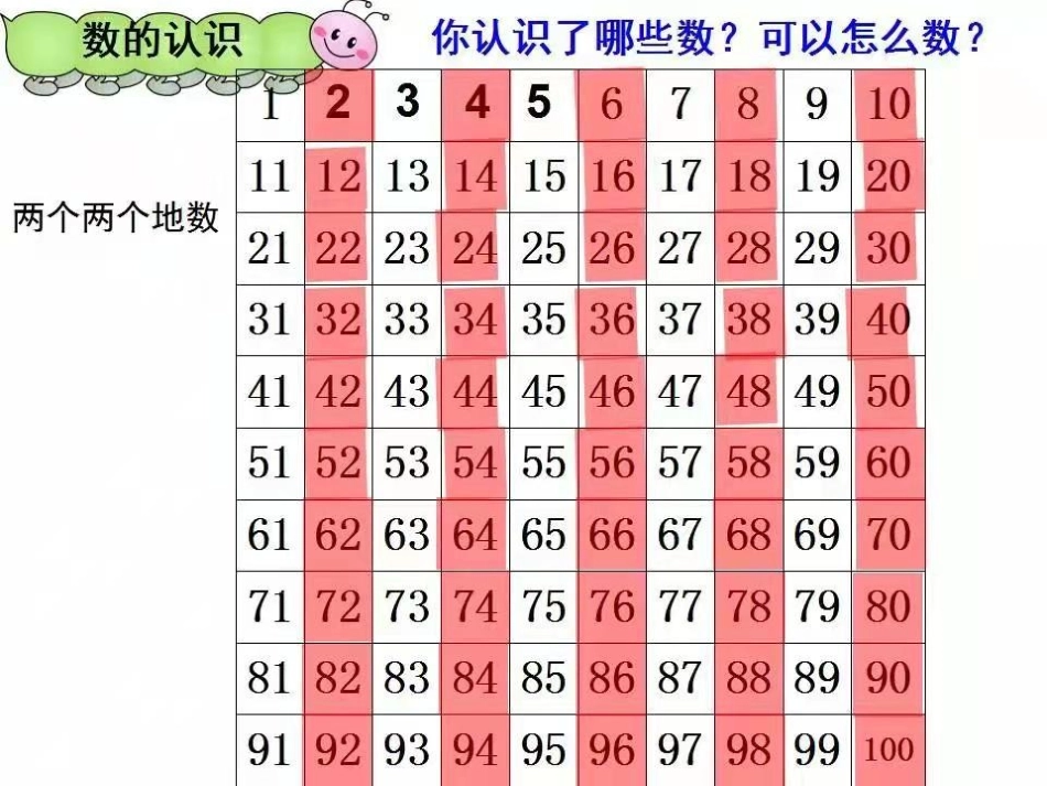 新北师大版小学一年级数学下册+总复习.ppt_第2页