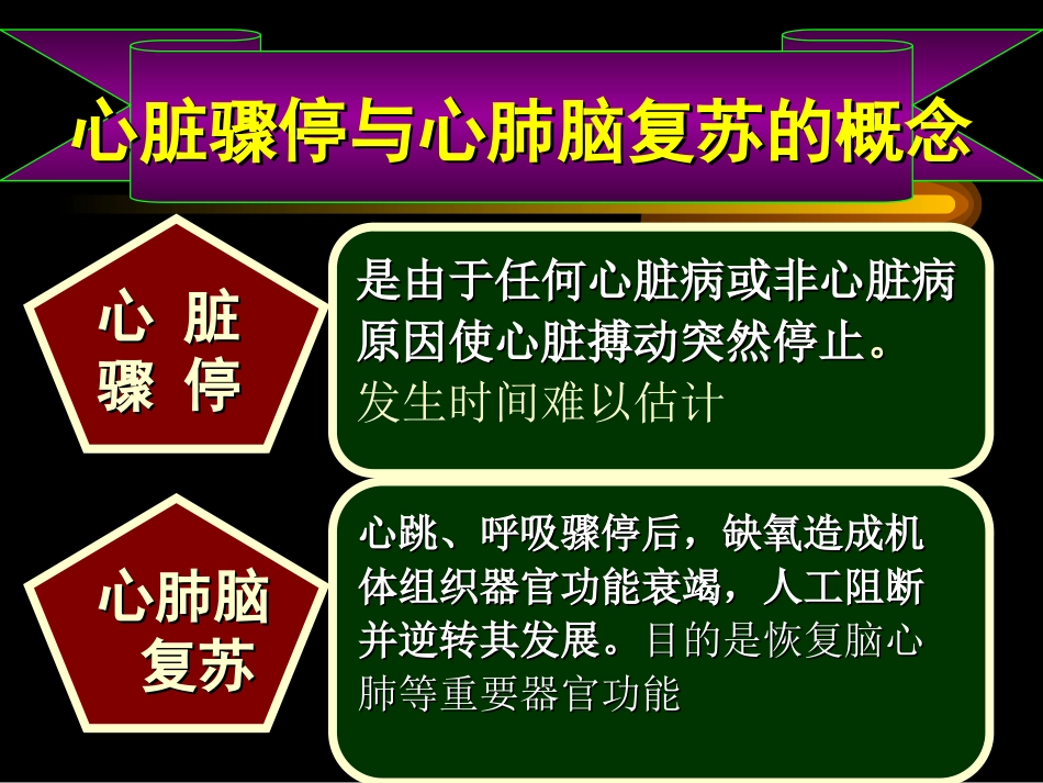 心脏骤停与猝死.ppt_第2页