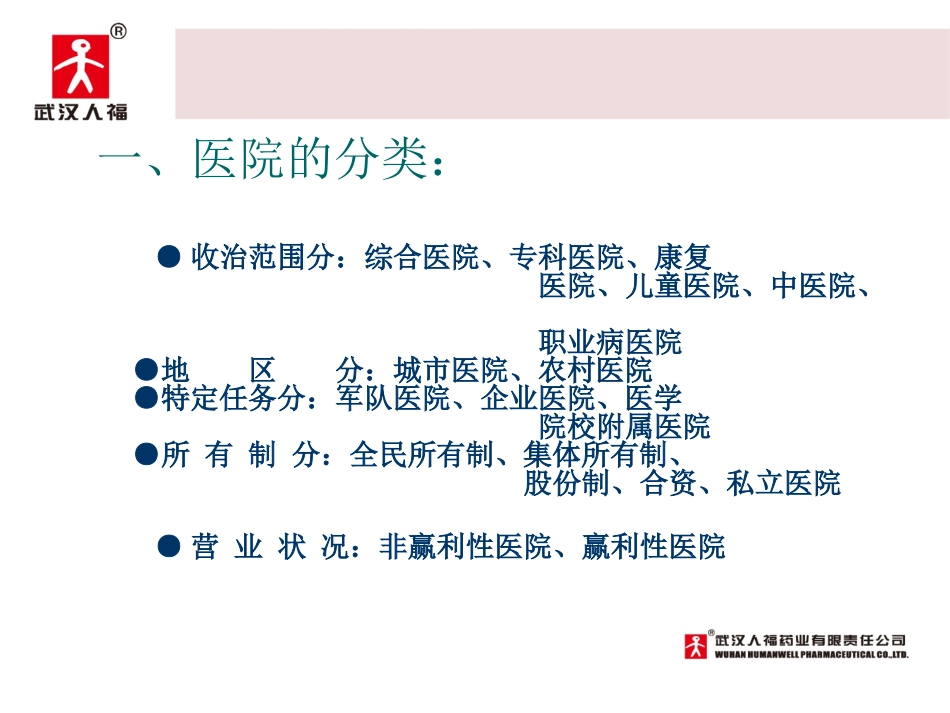 县级医院开户.ppt_第3页