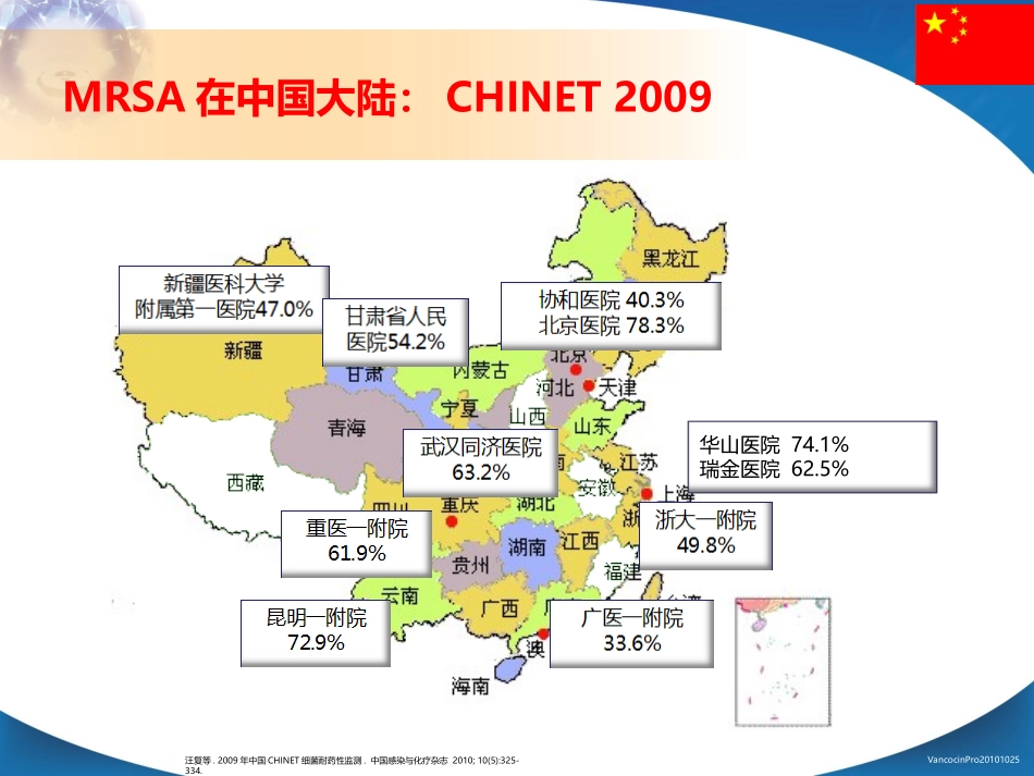 挑战超级细菌.ppt_第3页