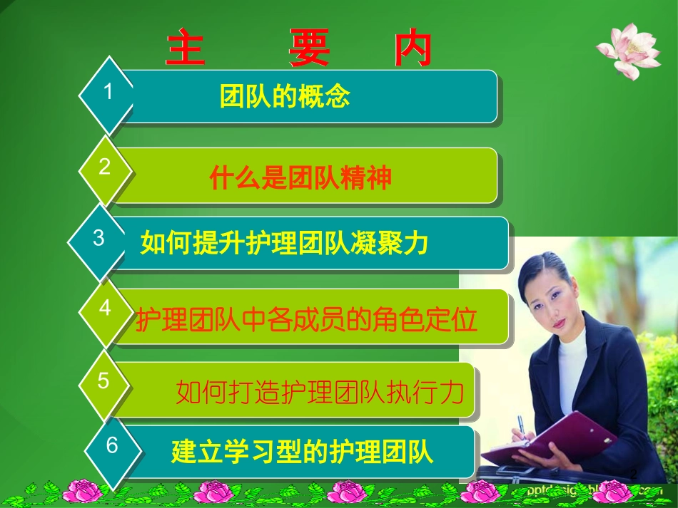 护理团队与文化建设.ppt_第2页