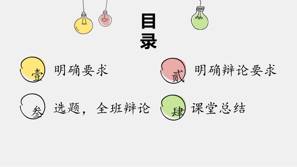 口语交际-辩论.pptx_第2页