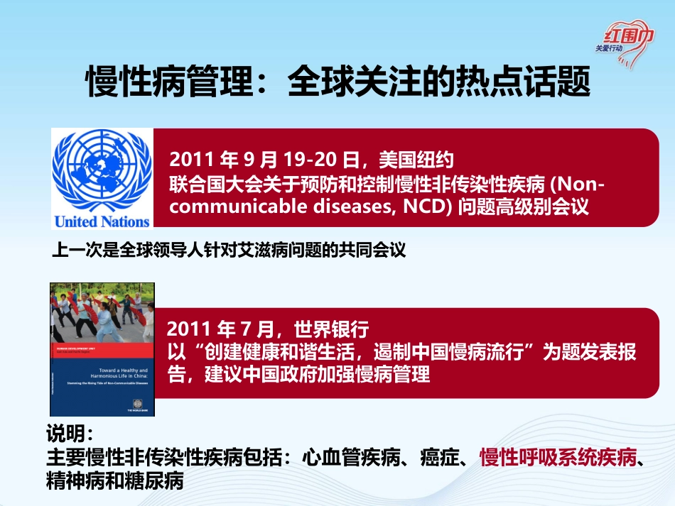 哮喘诊疗现状分析.pptx_第3页