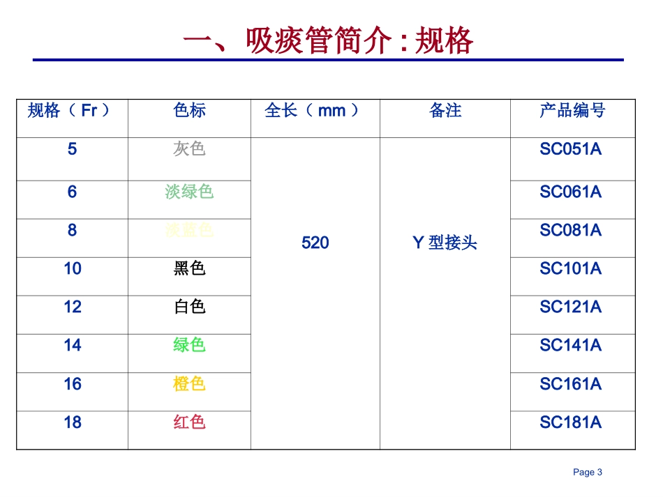 吸痰管及吸痰术简介.ppt_第3页