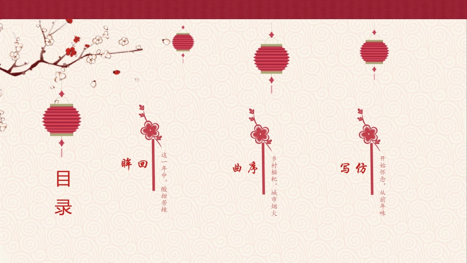 喜庆春节新年快乐PPT模板.pptx_第2页