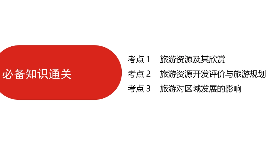 全国通用高中地理一轮复习第二十一单元 旅游地理课件.pptx_第3页